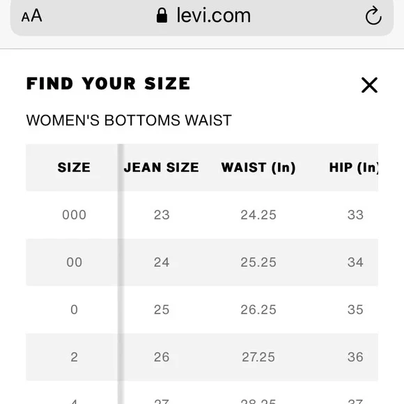 LEVI'S Sculpt Hypersoft Original Style Mid Length Denim Stretch Jean Shorts - Picture 12 of 12